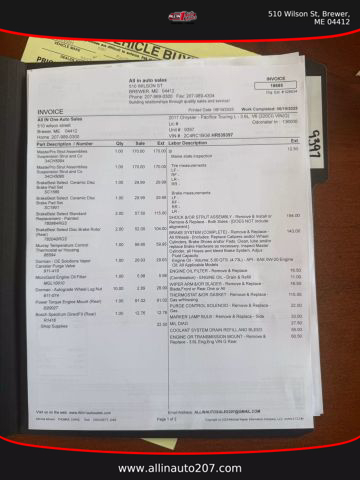 inventories