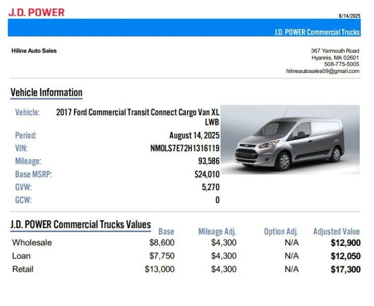 2017 Ford Transit Connect XL