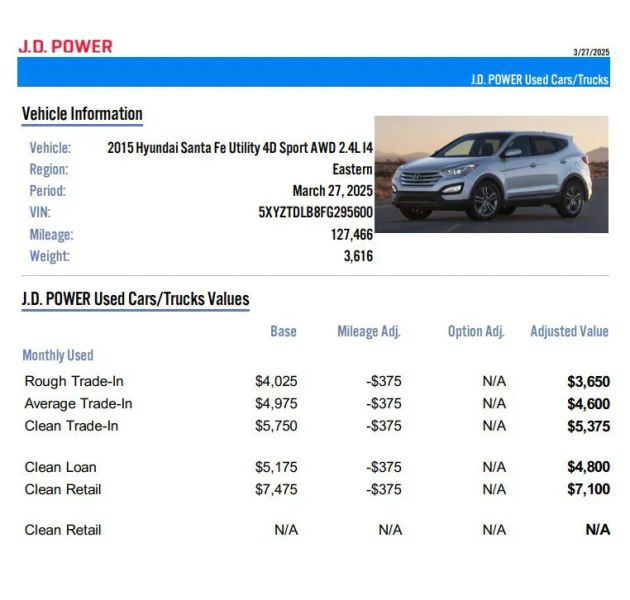 2015 Hyundai Santa Fe Sport 2.4L
