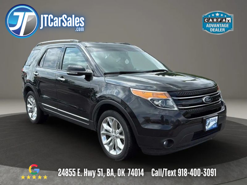 2015 Ford Explorer Limited